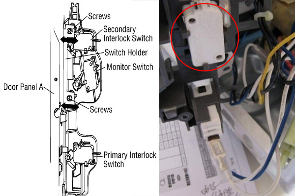 Dustproof Mini Micro Switch G91 Series